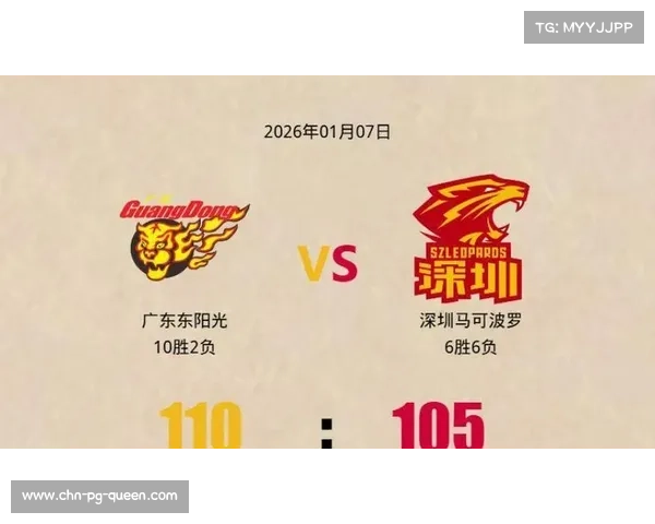 CBA第13轮：广东队110-105险胜深圳，赵睿缺阵下团队发力